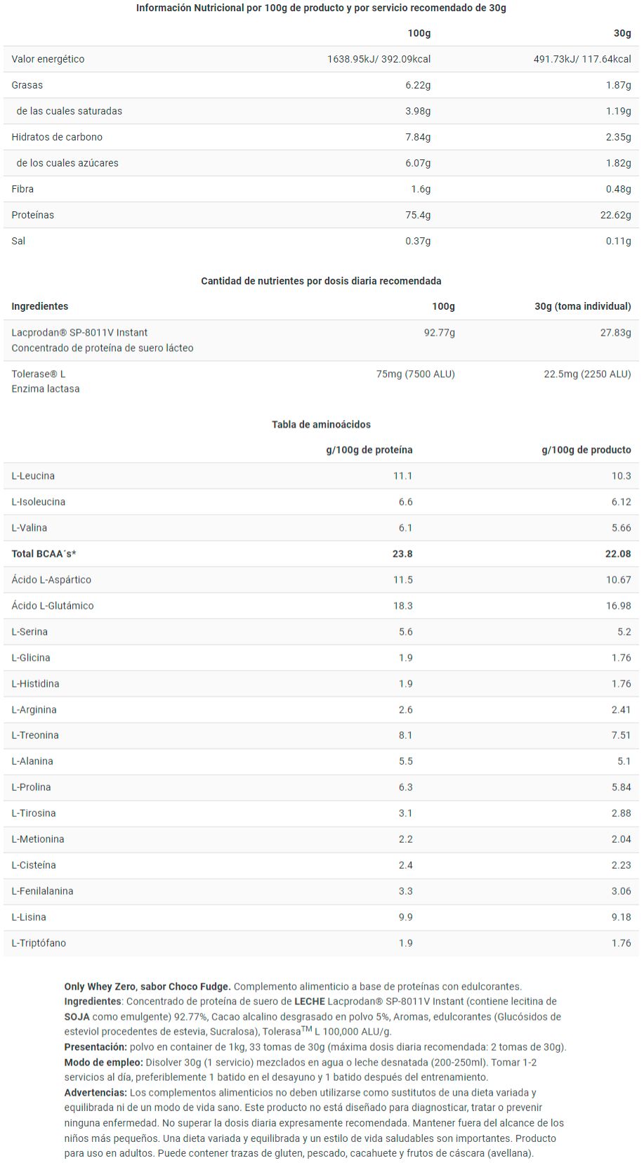 Información nutricional