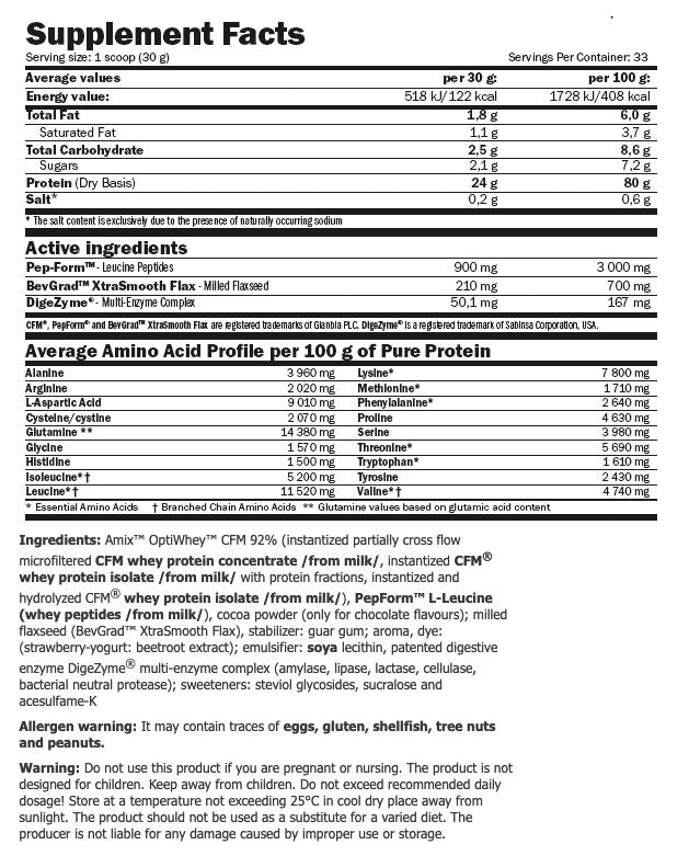 Información nutricional