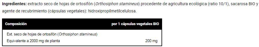 Información nutricional