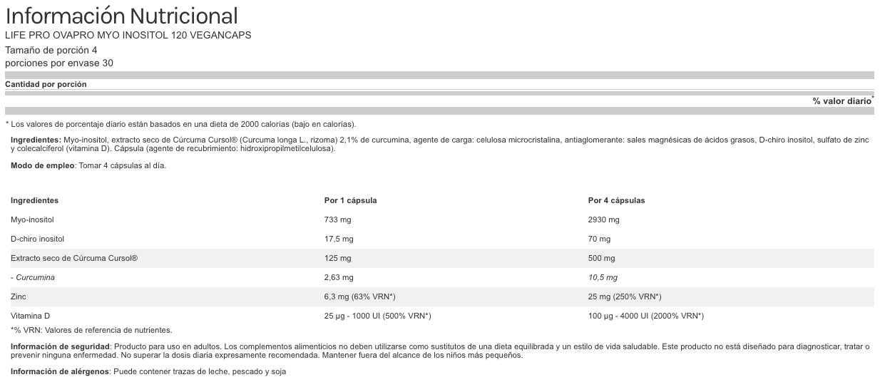 Información nutricional