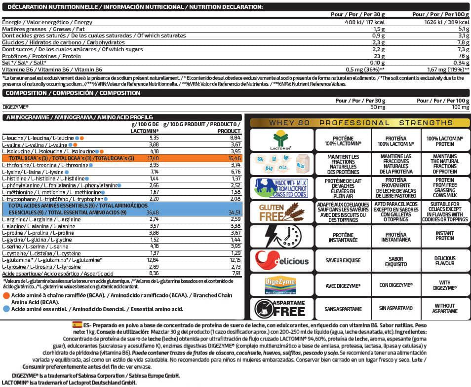 Información nutricional