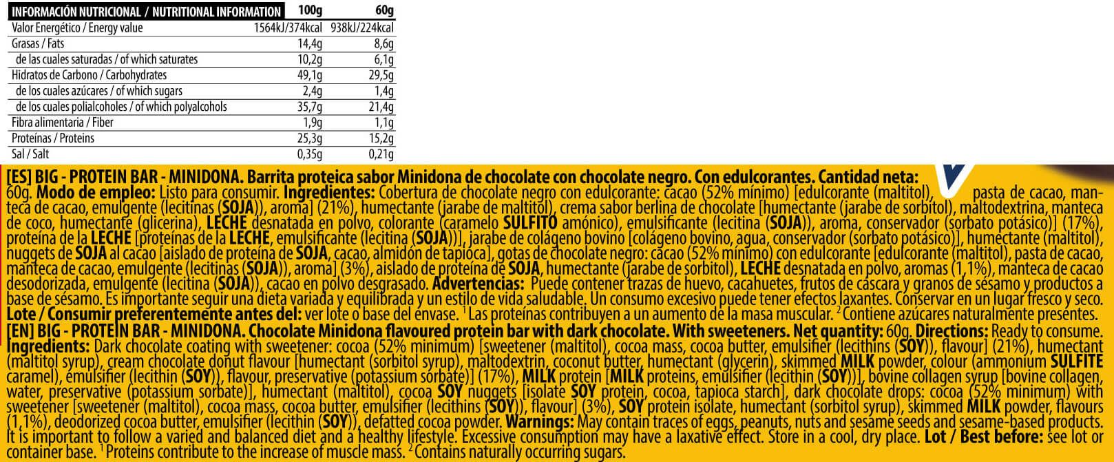 Información nutricional