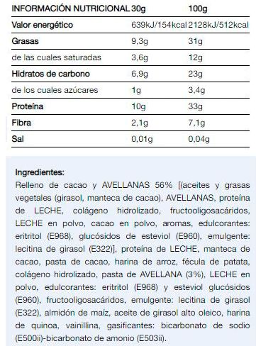Información nutricional