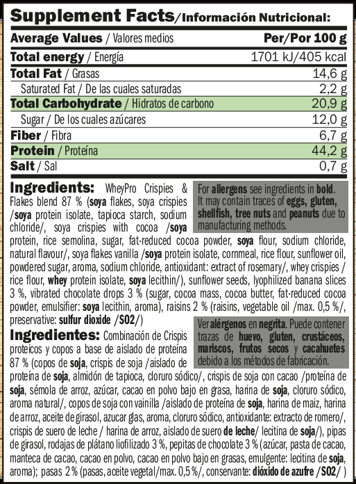 Información nutricional