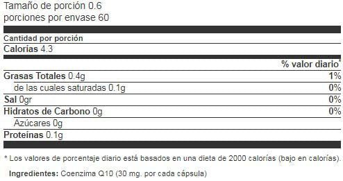 Información nutricional