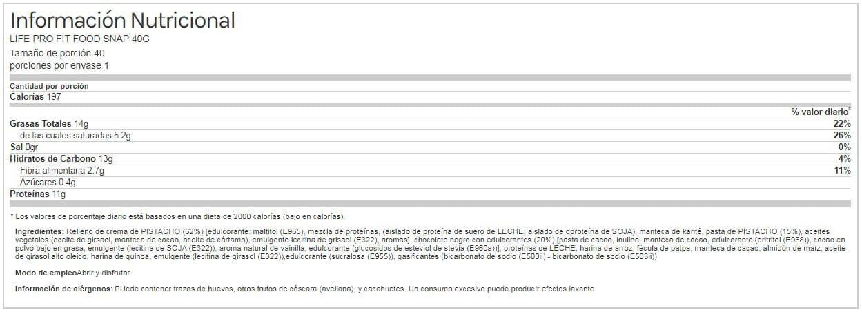 Información nutricional
