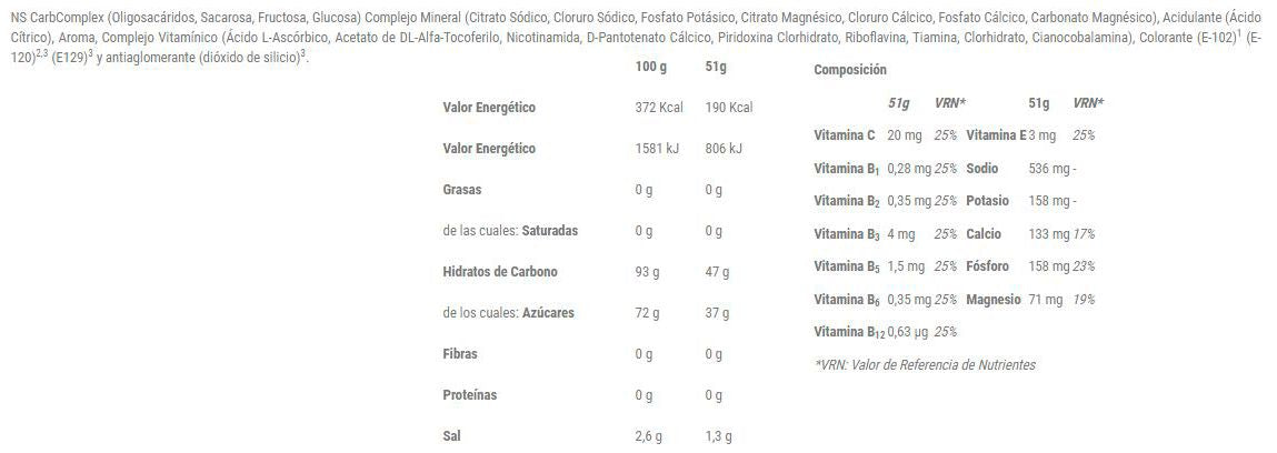 Información nutricional