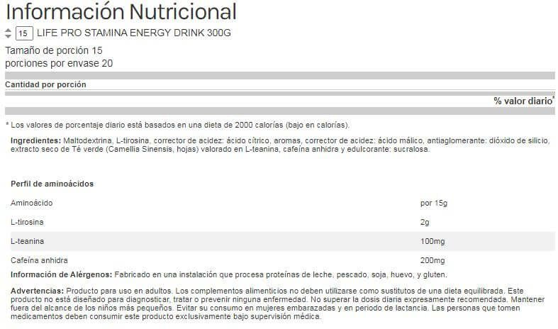 Información nutricional