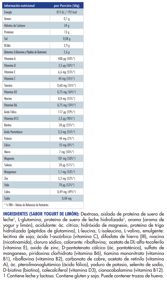 Información nutricional