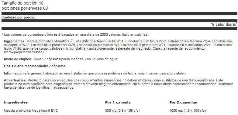 Información nutricional
