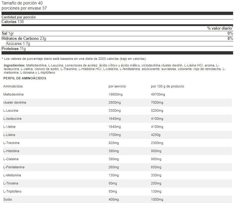 Información nutricional