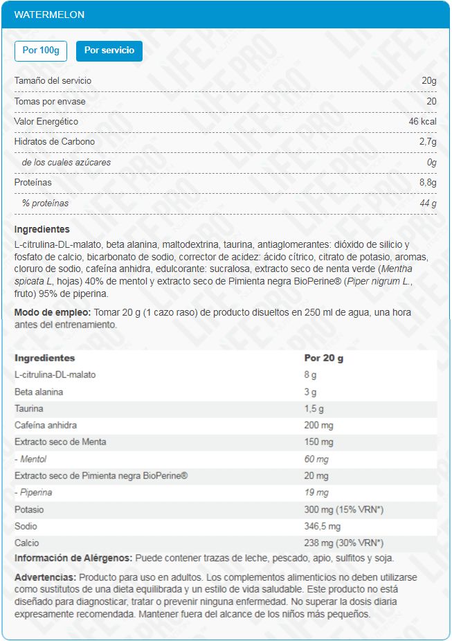 Información nutricional