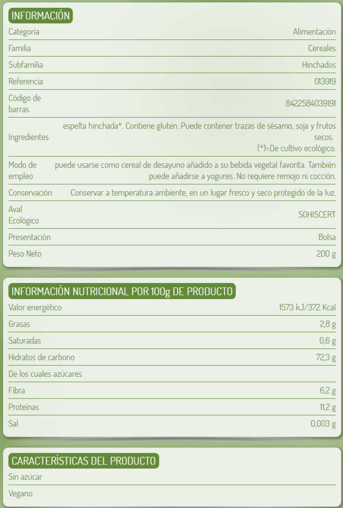 Información nutricional