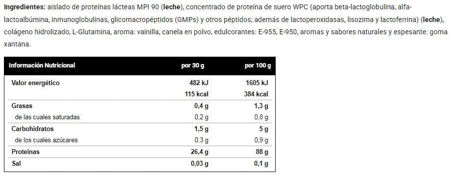 Información nutricional