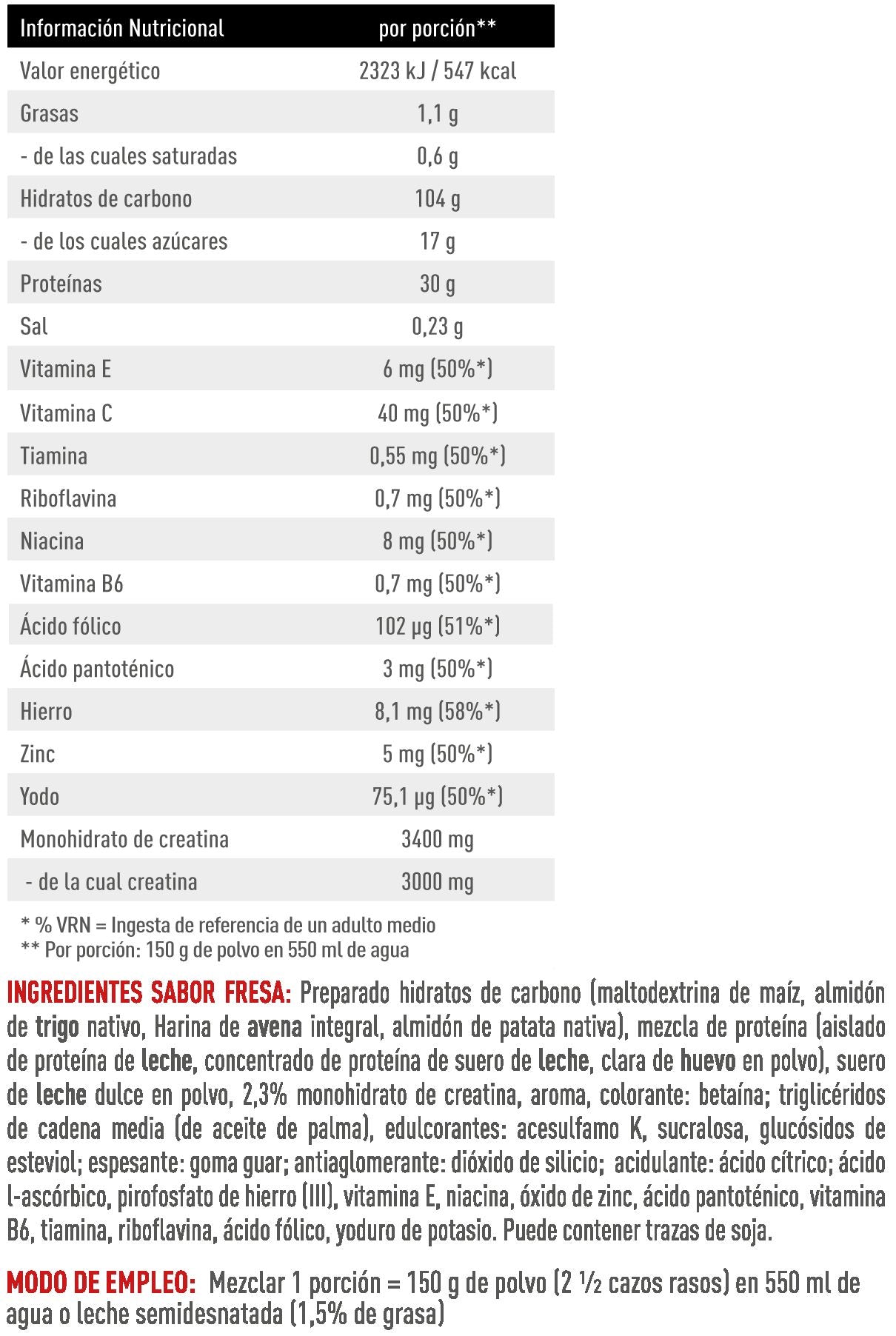 Información nutricional