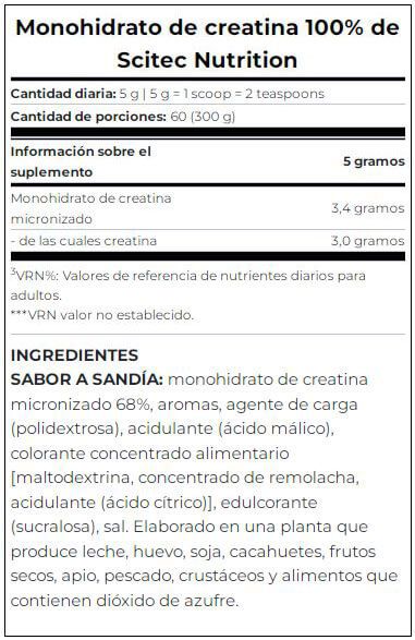 Información nutricional