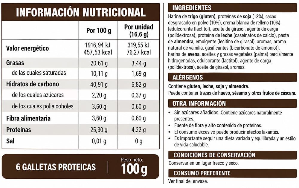 Información nutricional